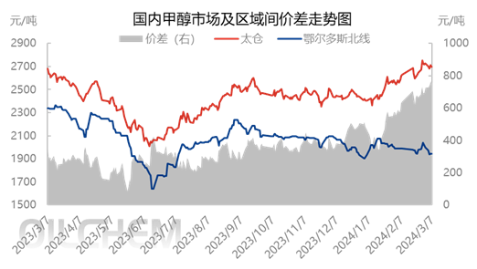 企业微信截图_17098600589631.png