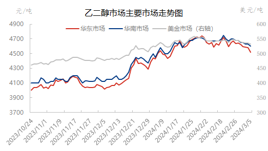 企业微信截图_17096265662928.png