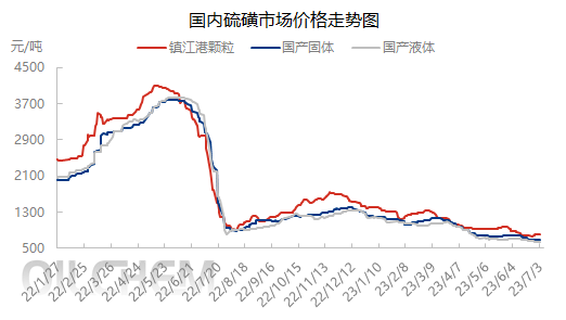 企业微信截图_16883739071091.png