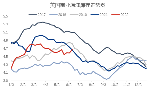 企业微信截图_16873341432206.png