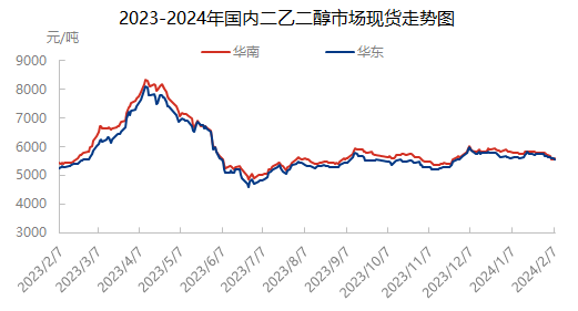 企业微信截图_17082476472677.png