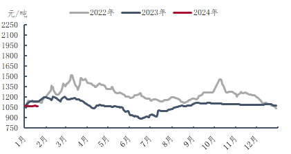 企业微信截图_17056521965878.png