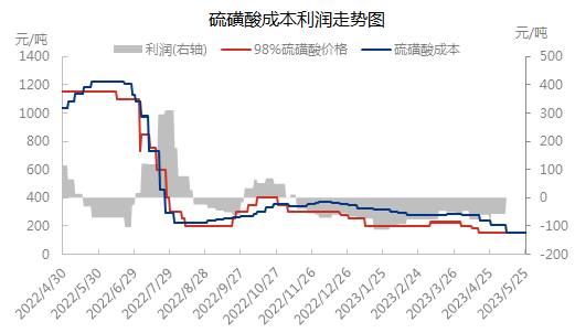 焦点052601.png