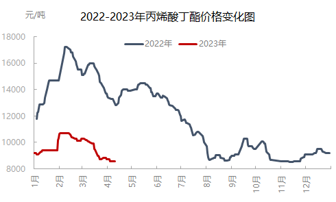 企业微信截图_16811163615606.png