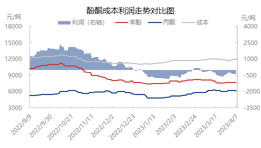 企业微信截图_16808574211244.png