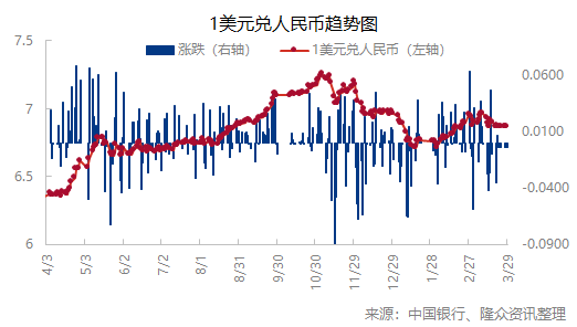 企业微信截图_16800581161601.png