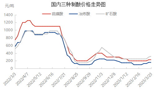 企业微信截图_16795596729926.png