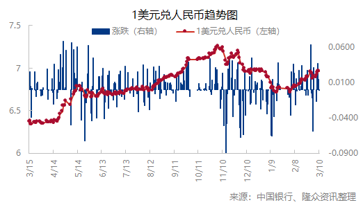 企业微信截图_16784185891030.png