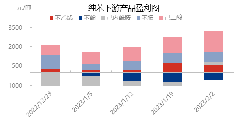 企业微信截图_16753472068907.png