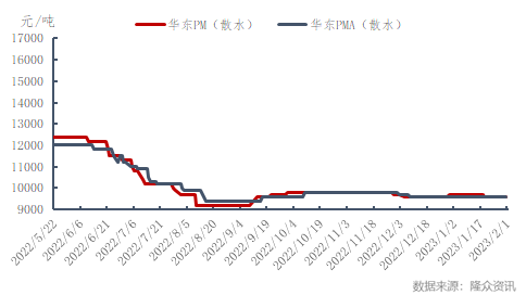 企业微信截图_16752398644456.png