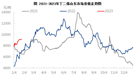 企业微信截图_16751543437658.png