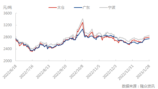 企业微信截图_16748959747388.png