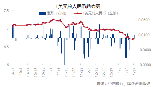 企业微信截图_1673920746361.png