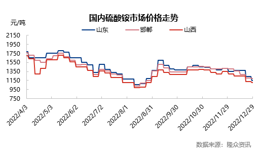 企业微信截图_16723048419801.png