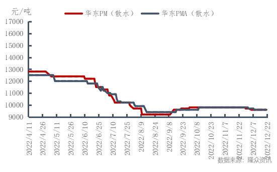 企业微信截图_16717861197521.png