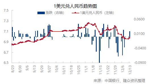 企业微信截图_16708978465537.png