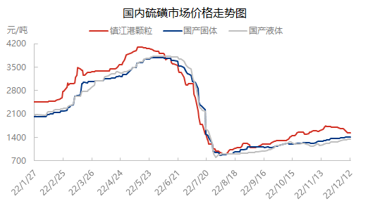 企业微信截图_16708347768694.png