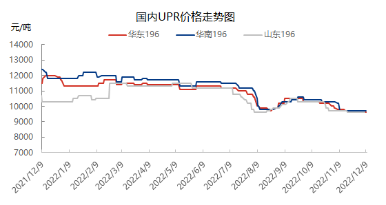 日评1209.png