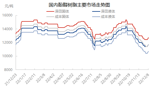 企业微信截图_16704894029236.png