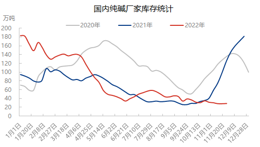 企业微信截图_16704648338134.png