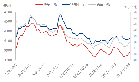 企业微信截图_16692792633011.png