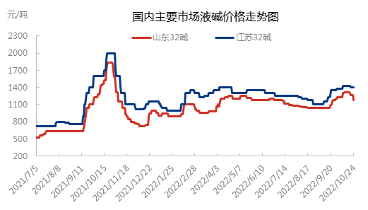 企业微信截图_16666010847058.png