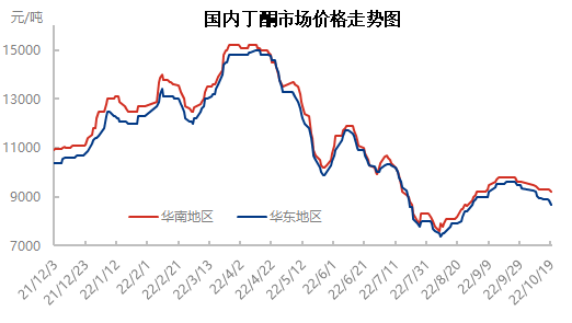 企业微信截图_16661702553623.png