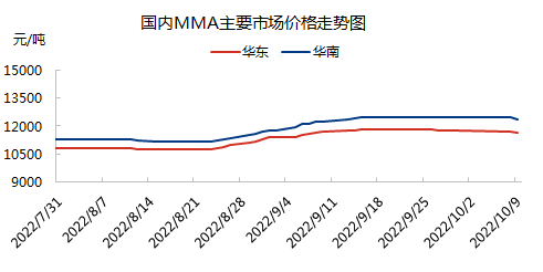 企业微信截图_16653062552249.png