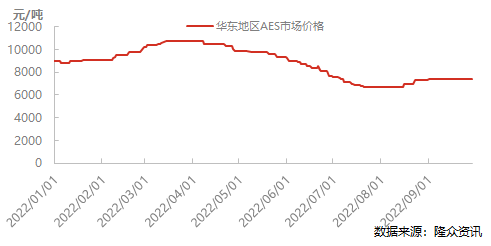 企业微信截图_16644419209492.png