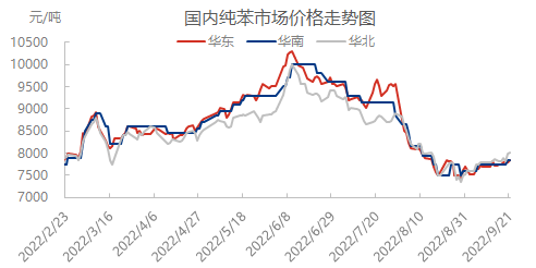 企业微信截图_16637506545106.png