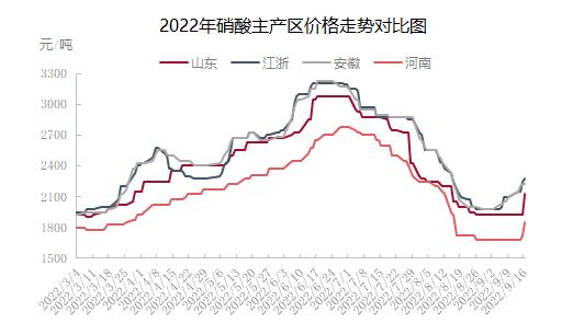 企业微信截图_16633175819214.png