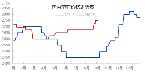 企业微信截图_16620207599152.png