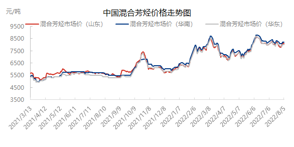 企业微信截图_1659689108154.png