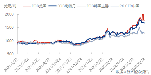 企业微信截图_1655967265504.png