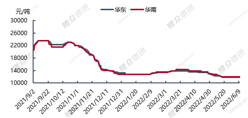 企业微信截图_165475558790.png