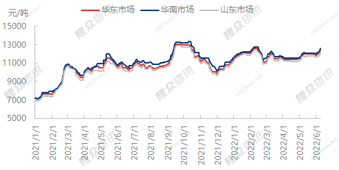 企业微信截图_16547652821794.png