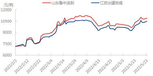 企业微信截图_16532960794728.png