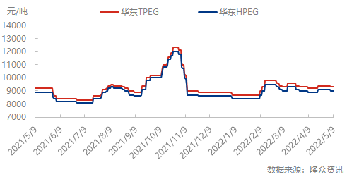 企业微信截图_16520876115428.png