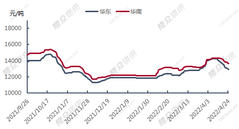 企业微信截图_16505323305697.png