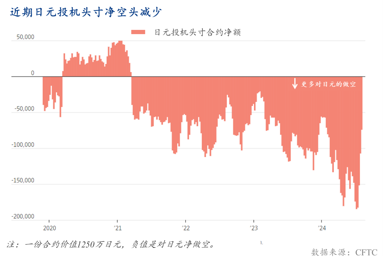 图表 描述已自动生成