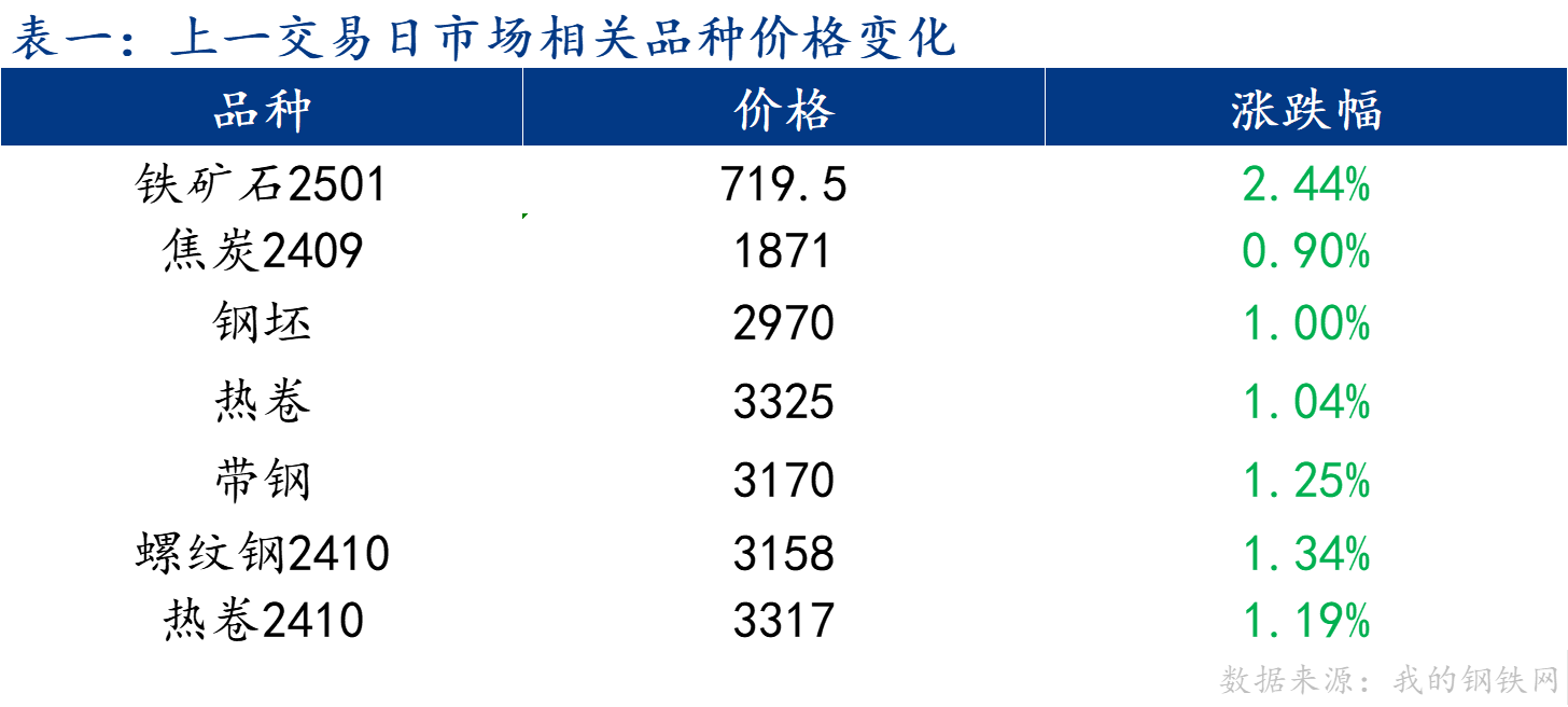 企业微信截图_17235972005536