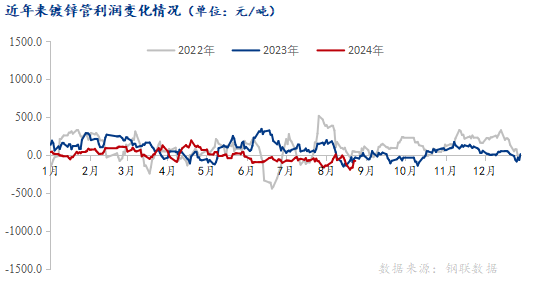 企业微信截图_17243987024223