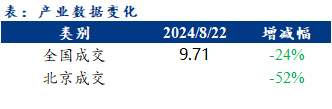 <a href='https://m.mysteel.com/' target='_blank' style='color:#3861ab'>Mysteel</a>早报：北京<a href='https://m.mysteel.com/market/p-968-----010101-0--------1.html' target='_blank' style='color:#3861ab'>建筑钢材</a>价格预计盘整运行为主