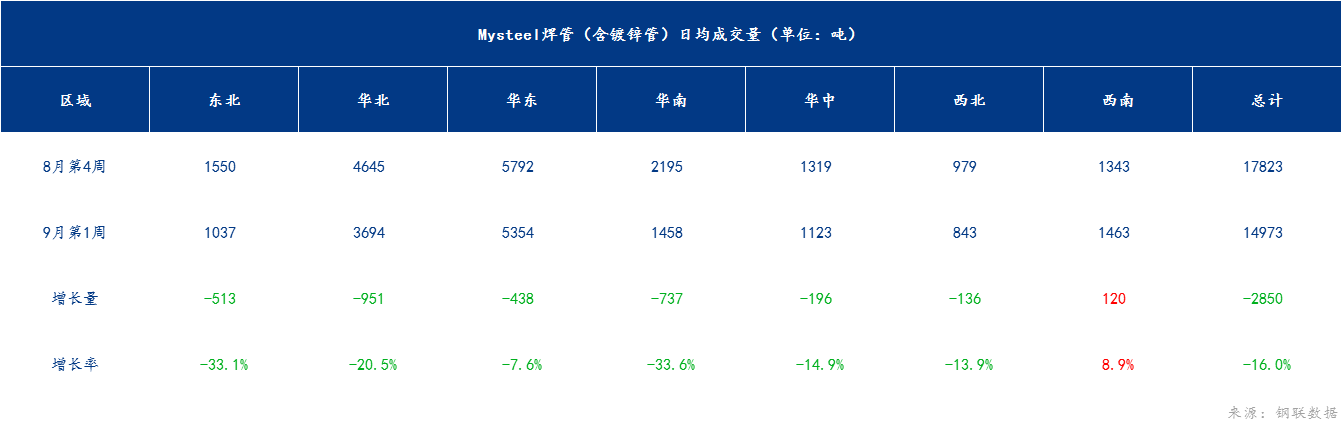 企业微信截图_17256148311272