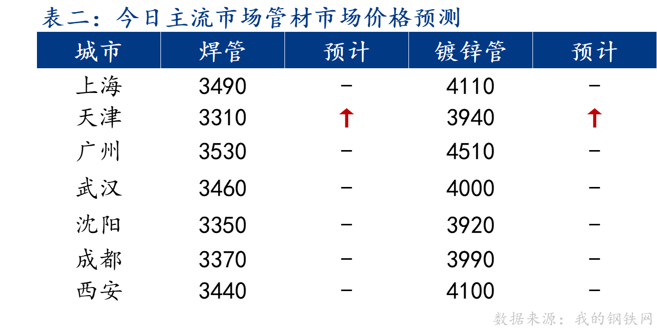 企业微信截图_17261023225761