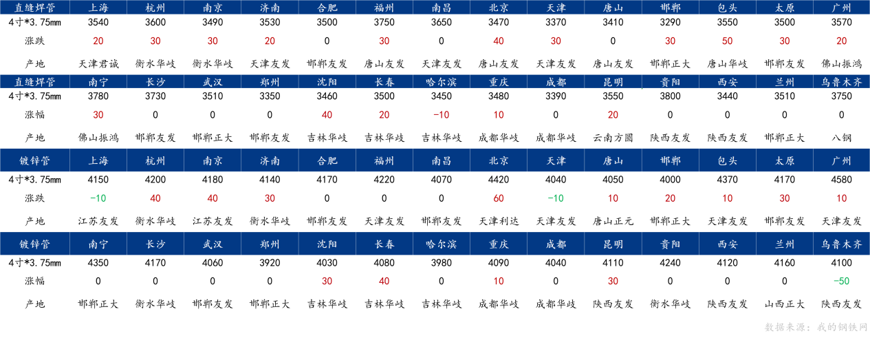 企业微信截图_1726819543487