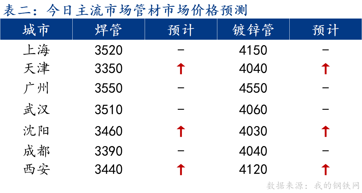 企业微信截图_17272254871997