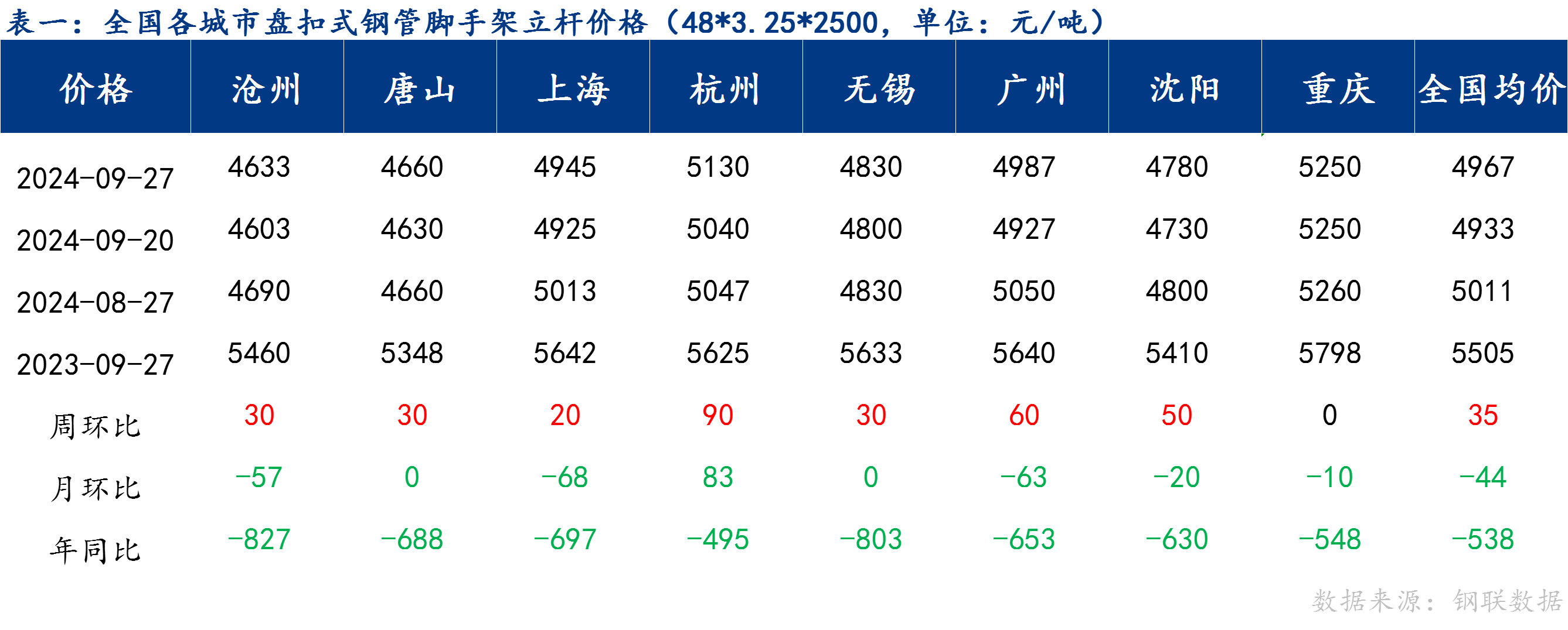 企业微信截图_1727420237289