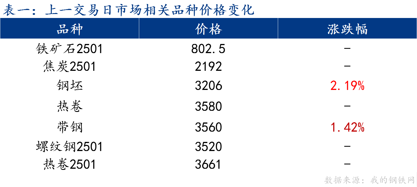 C:/Users/Administrator/Desktop/图片1.png图片1