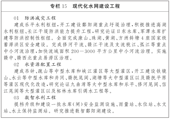 江西十五五规划纲要:到2030年全省高速公路通车里程突破8400公里(图4)